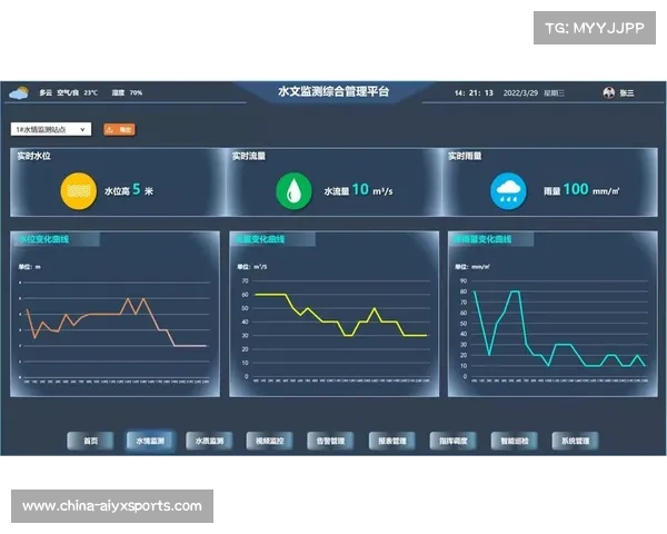 传感器网络实时采集赛场生物数据,丰富解说信息维度 传感器网络实时采集赛场生物数据,丰富解说信息维度