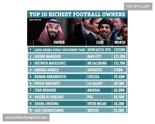 “沙特资本持续注资欧洲足坛，转会市场格局生变”